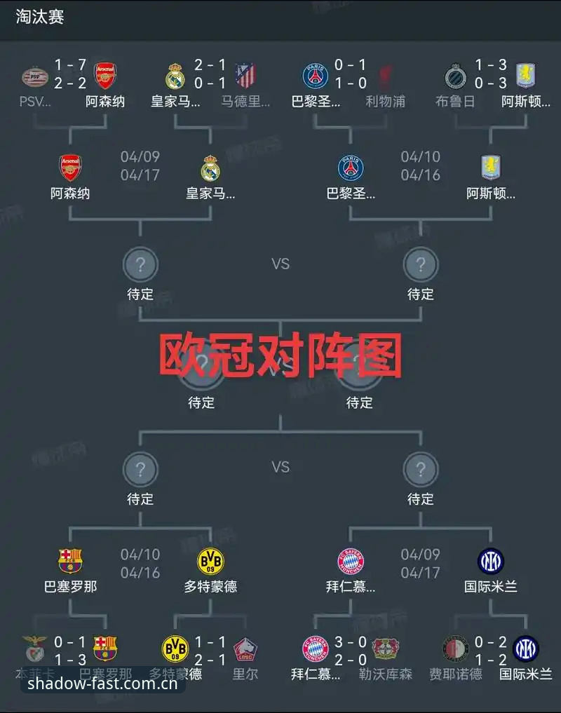 欧联杯决赛观赛体验与埃梅里夺冠纪录深度解读教程