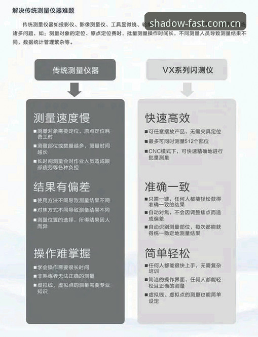 掌握幻影娱乐平台使用技巧的实用指南：安全登录与账号验证必备知识